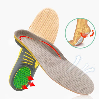 Heel Support Insole for Enhanced Comfort - Dermachom.com