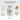 Nutrichom - Antifungal Supplement - Dermachom.com